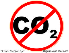 Ban CO2 Emmissions